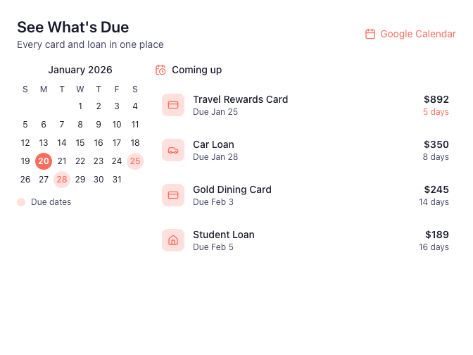 Screenshot of upcoming due dates for cards and loans