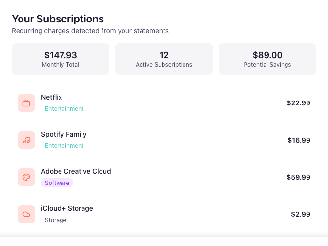 The Your Subscriptions screen: a monthly total, the number of active subscriptions and potential savings, above a list of subscriptions with their categories and monthly prices